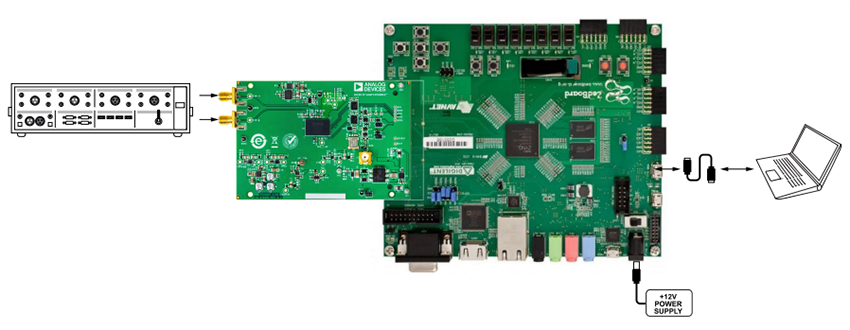 機械図面 - Analog Devices Inc. EVAL-ADAQ4216-FMCZ評価ボード